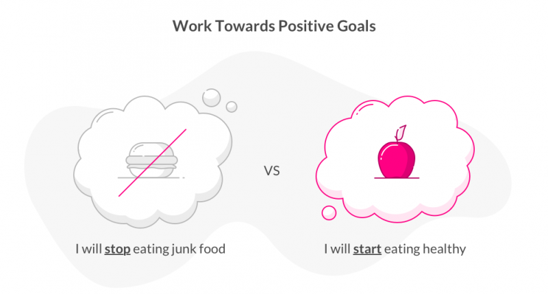 How to work towards positive goals - Lemonade Blog