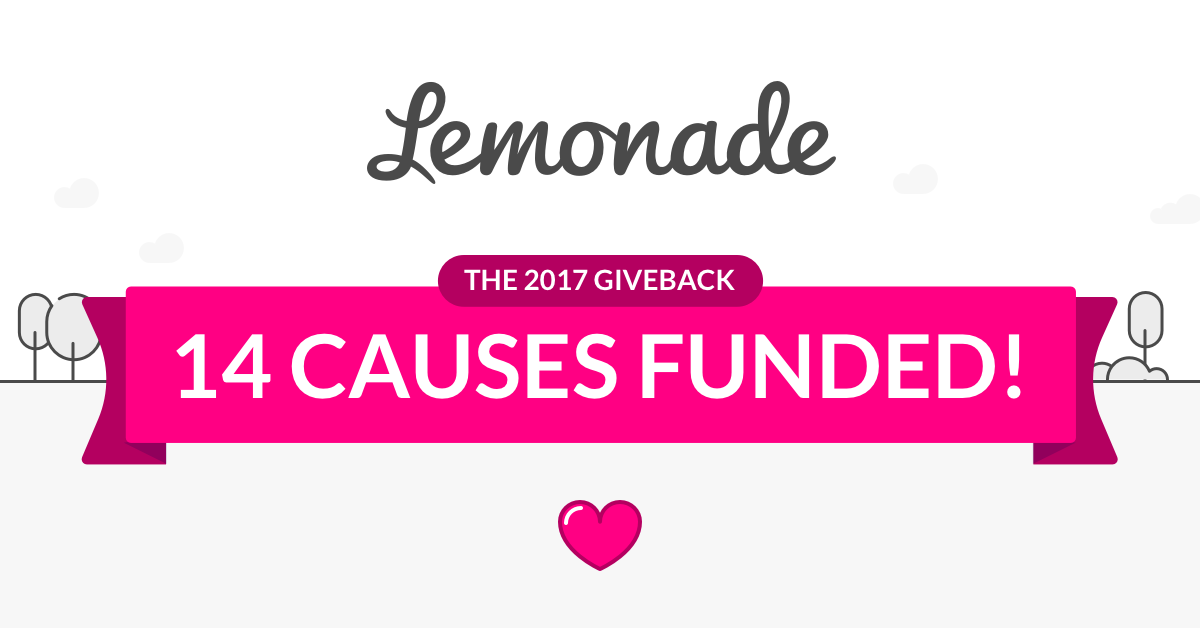 Lemonade's 2017 Giveback Report Lemonade Blog