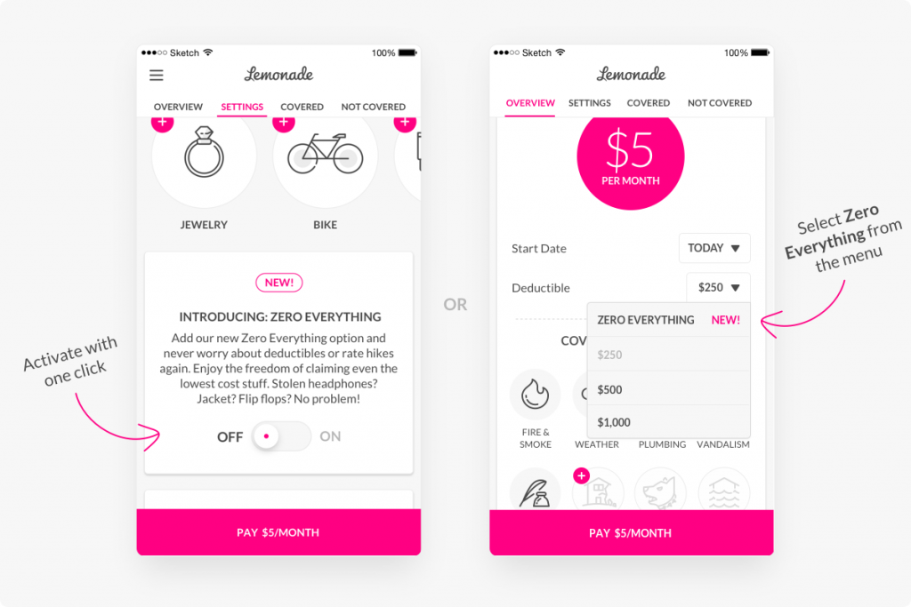 Lemonade's Zero Everything Option with No Deductible
