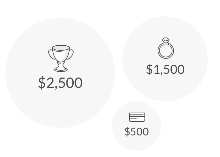 What does renters insurance cover? Lemonade Blog