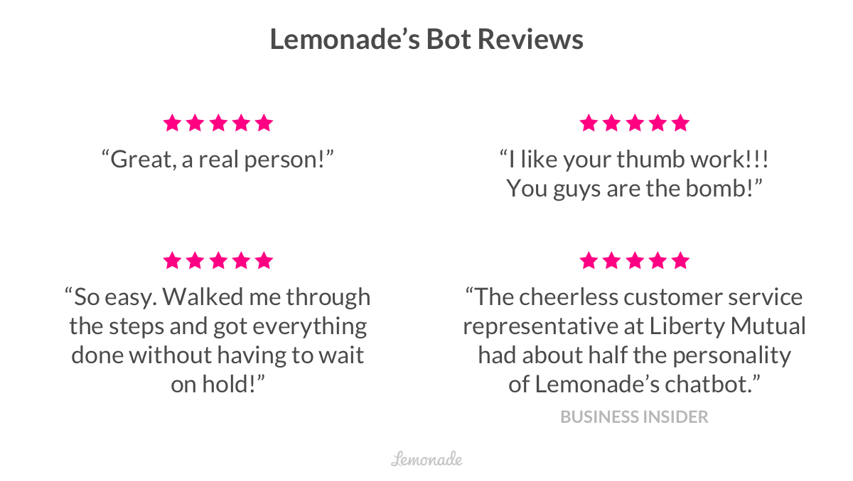 Reviews of Lemonade's Chatbot