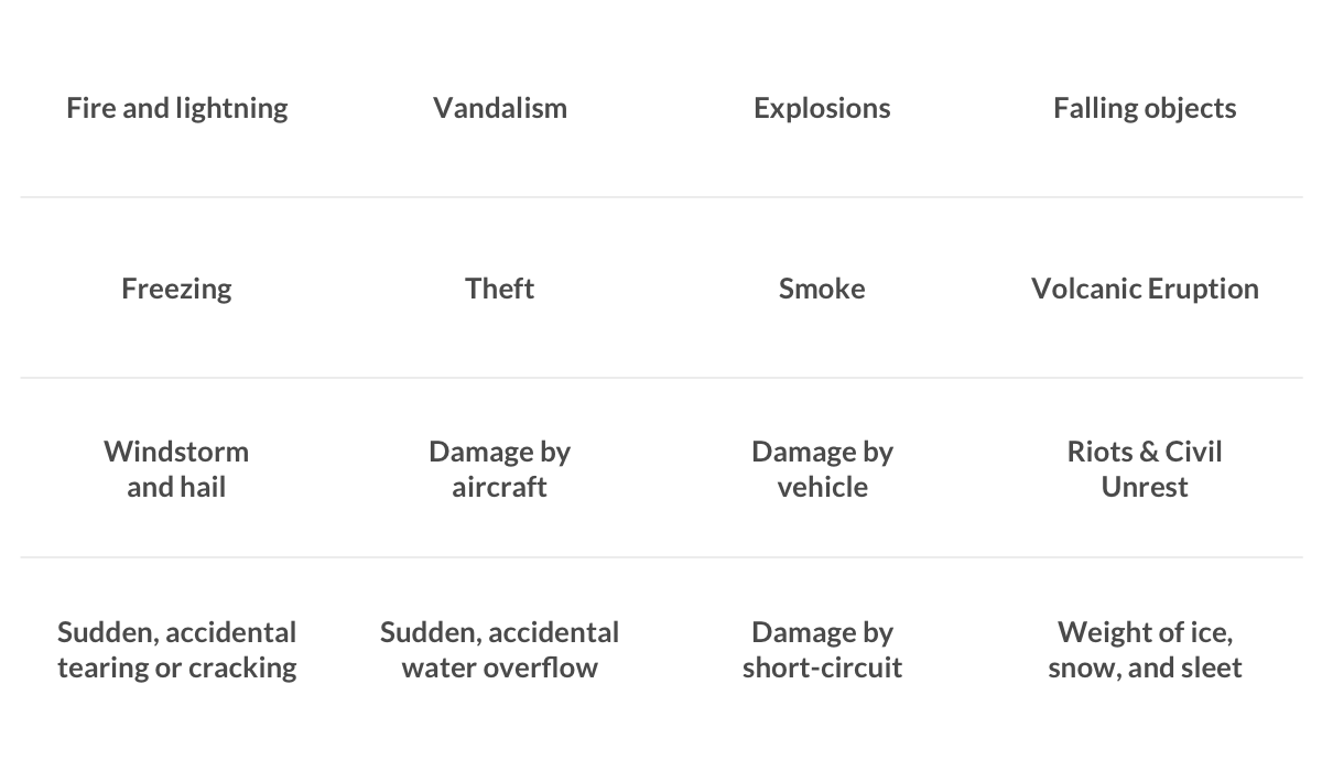 Fire Damage Here S What You Need To Know