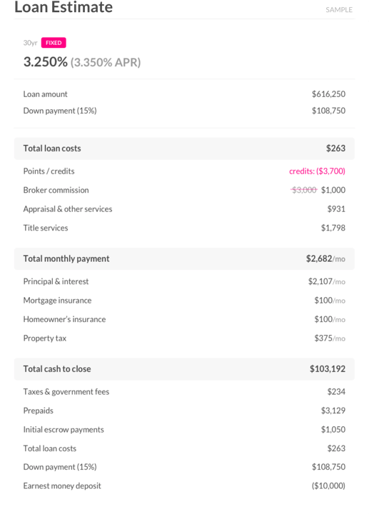 An example of a loan estimate