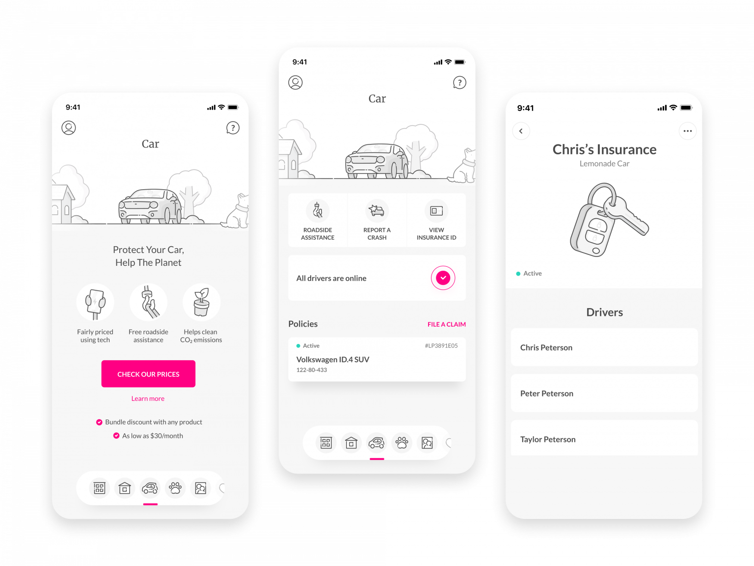 Lemonade Car is here! Lemonade Blog