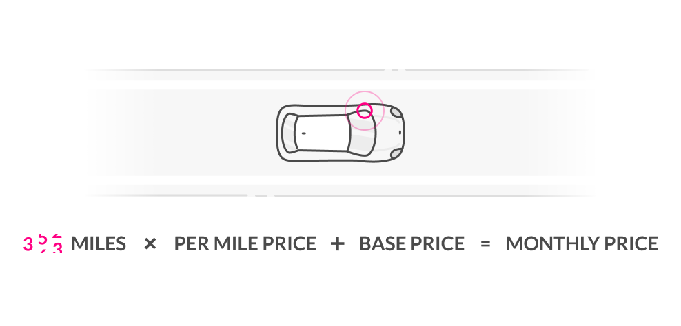 How does pay per mile insurance compare to a traditional car insurance policy?