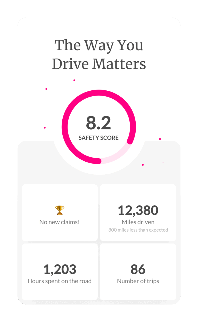 Renew Car Insurance • Lemonade Car