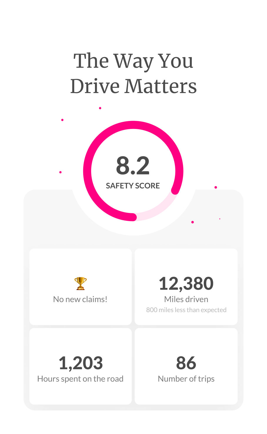 Renew Car Insurance • Lemonade Car