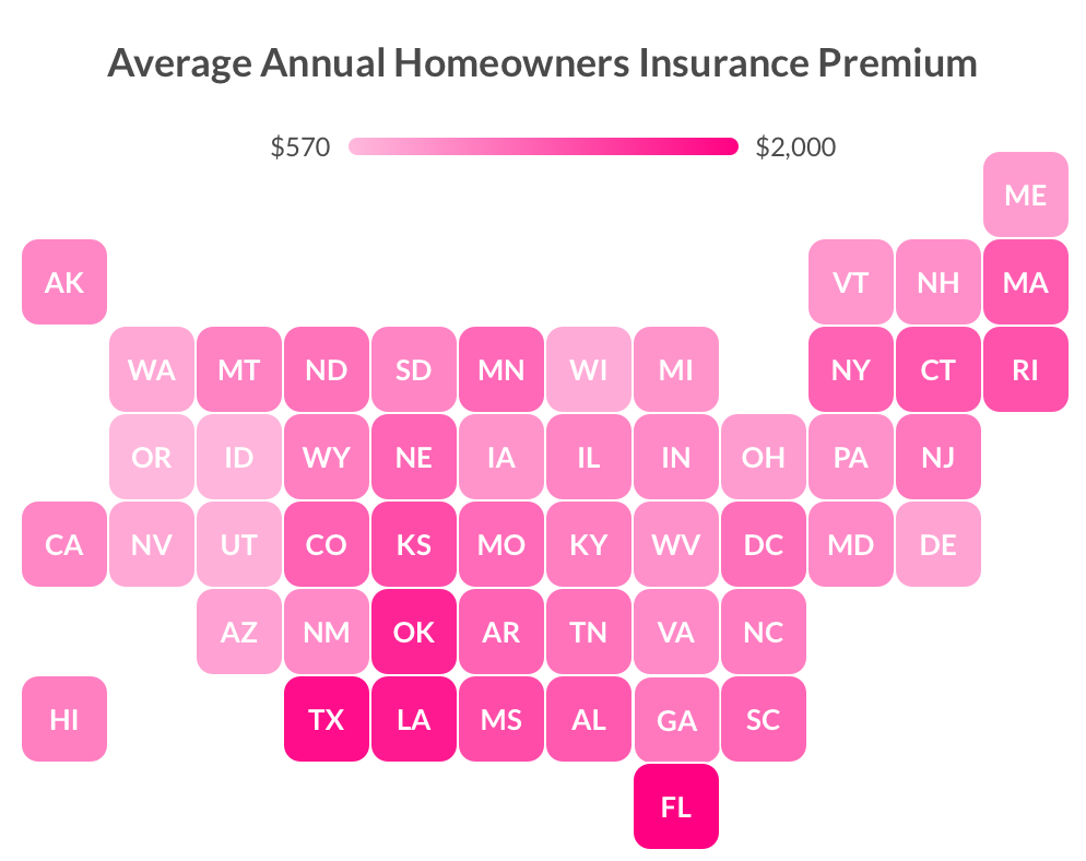 Average Annual Homeowners Insurance Premium - Lemonade Blog