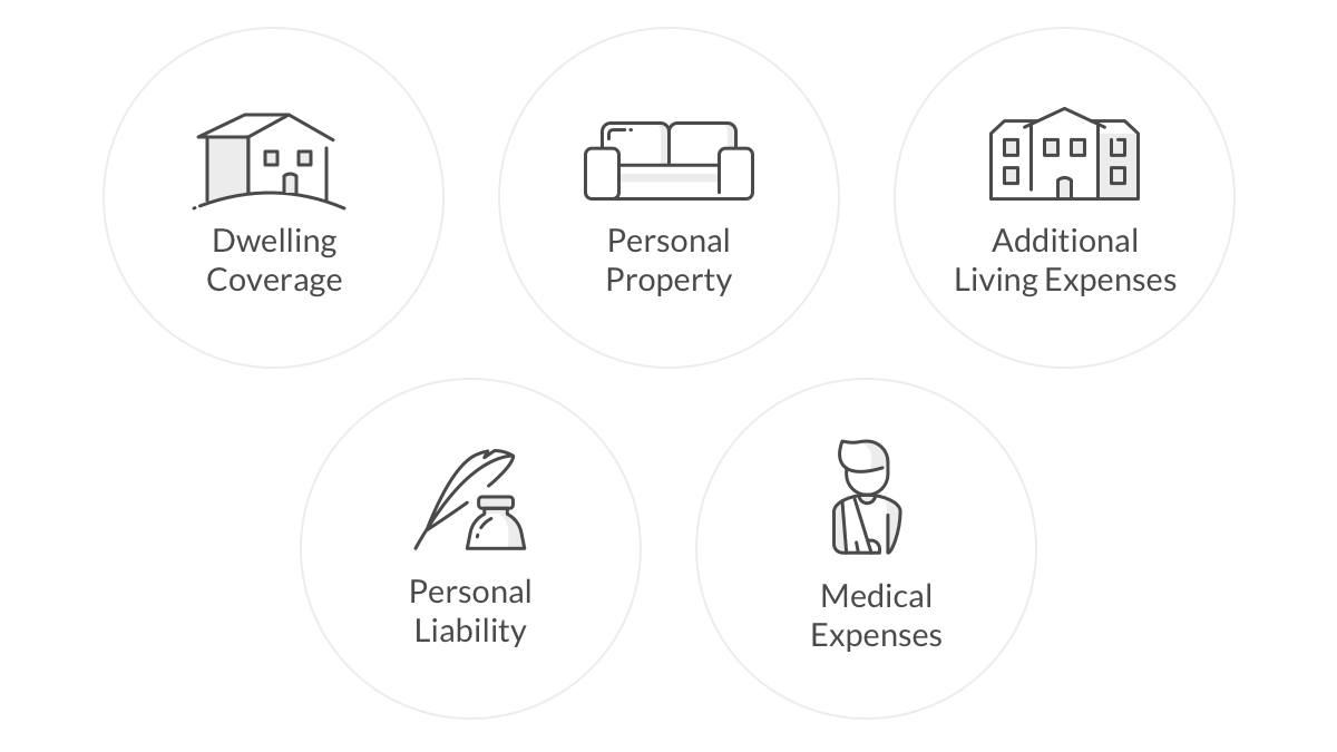 Electronics Insurance and Your Homeowners Policy • Lemonade