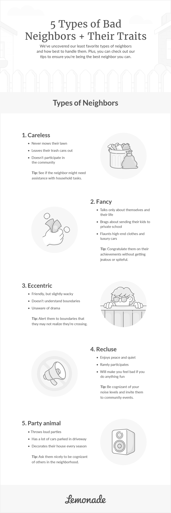 HOA Rules & Regulations Explained • Lemonade Insurance