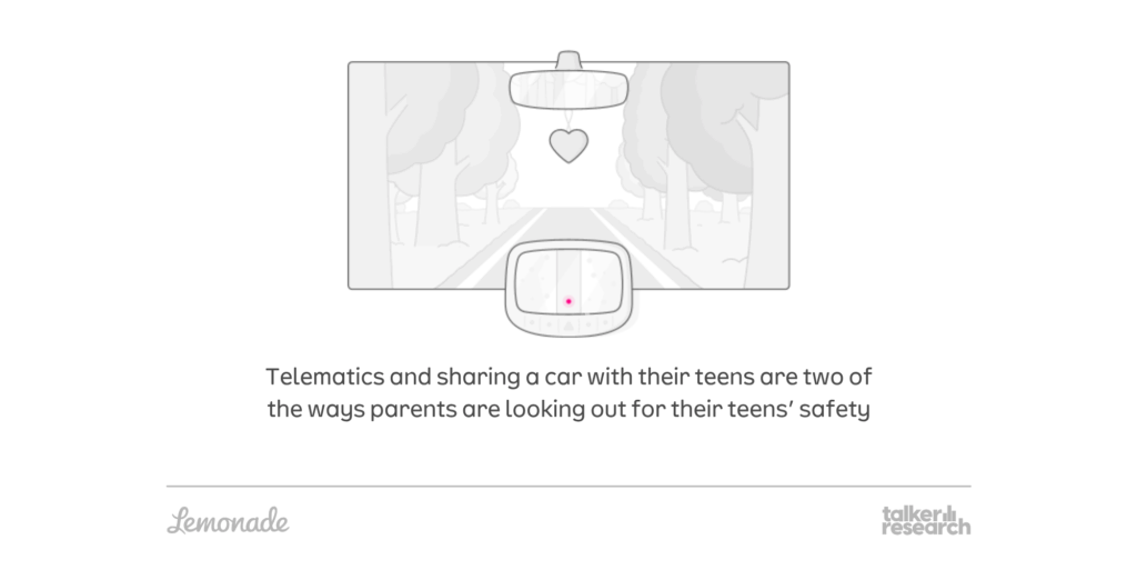 parents look out for teen's safety 