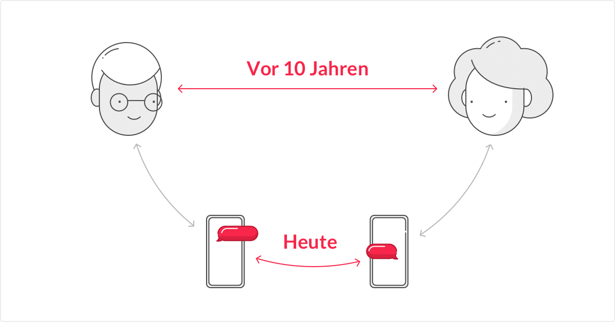 Handygewohnheiten ändern