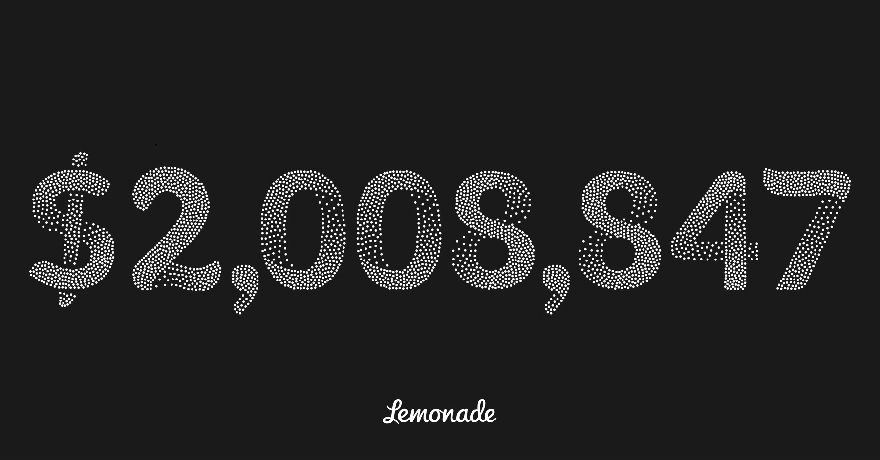 Lemonade's 2023 Giveback • Lemonade Insurance